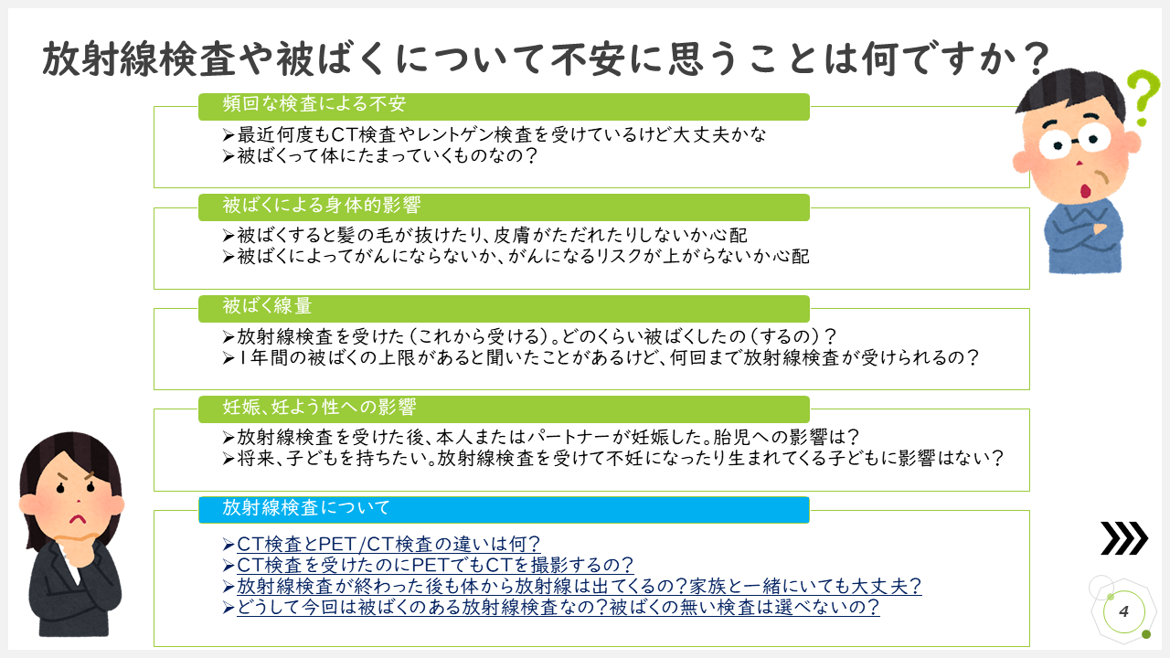 「放射線検査や被ばくについて不安に思うことは何ですか？」の説明用資料の画像