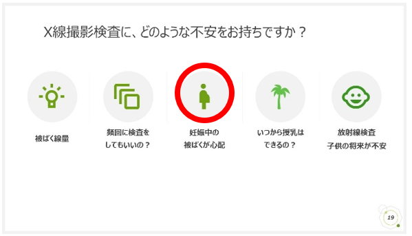 検査における放射線被ばくの説明用スライド3