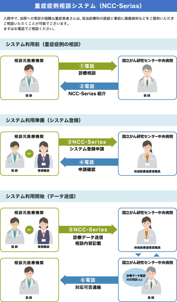 ncc-serias1.bmp