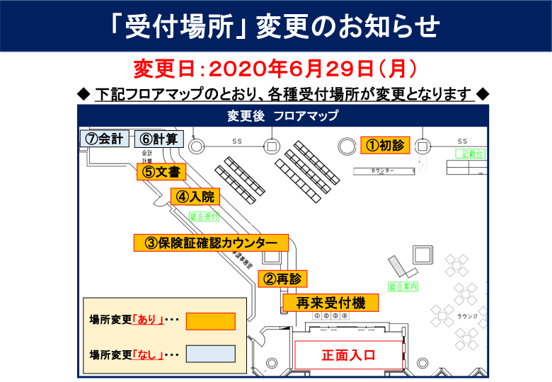 外来配置換え案内図20200604