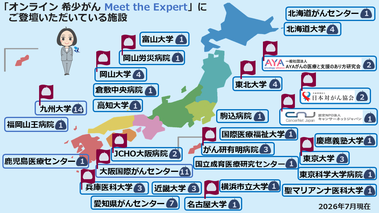 オンライン 希少がん Meet the Expert