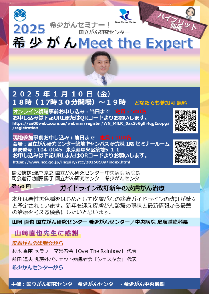 第50回 ガイドライン改訂新年の皮膚がん治療