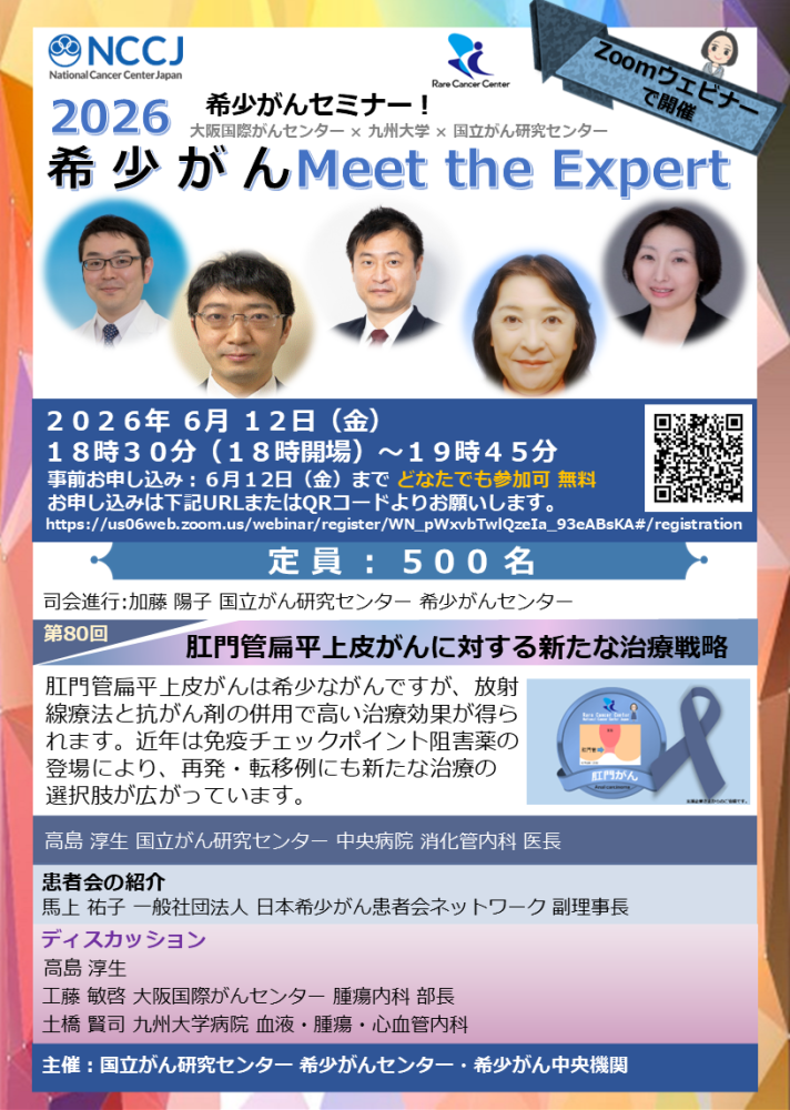 第80回 肛門管扁平上皮がんに対する新たな治療戦略