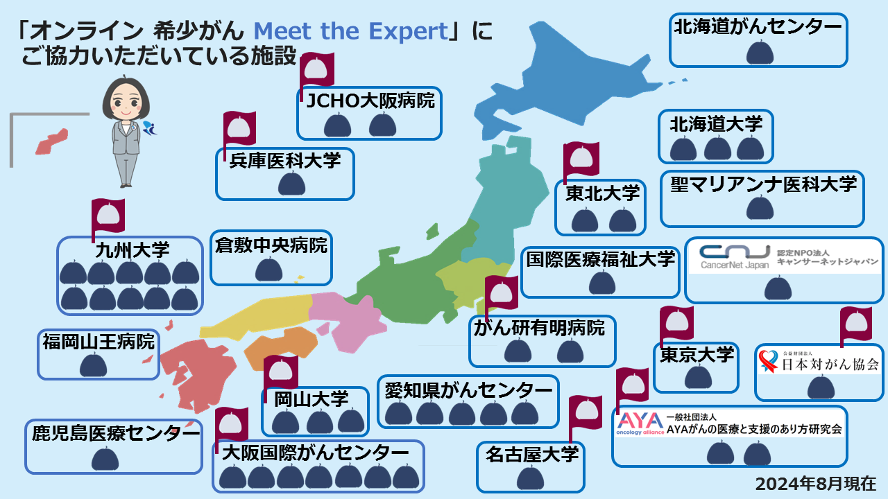 オンライン 希少がん Meet the Expert