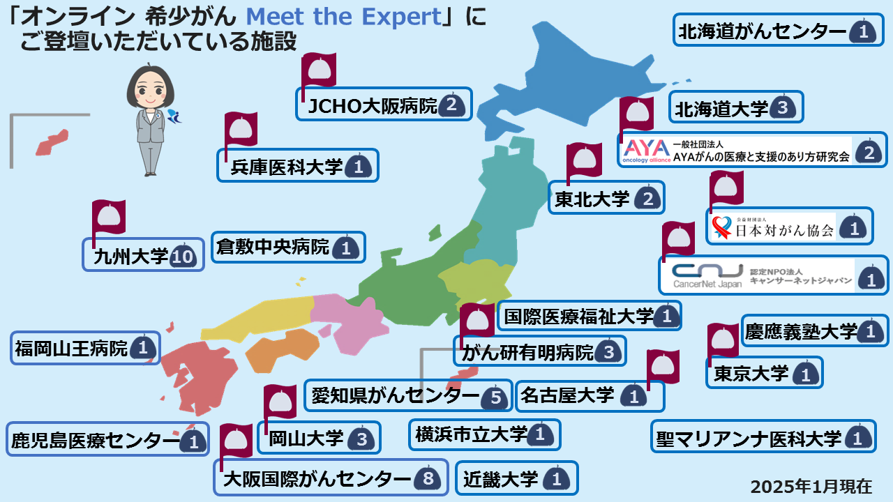 オンライン 希少がん Meet the Expert