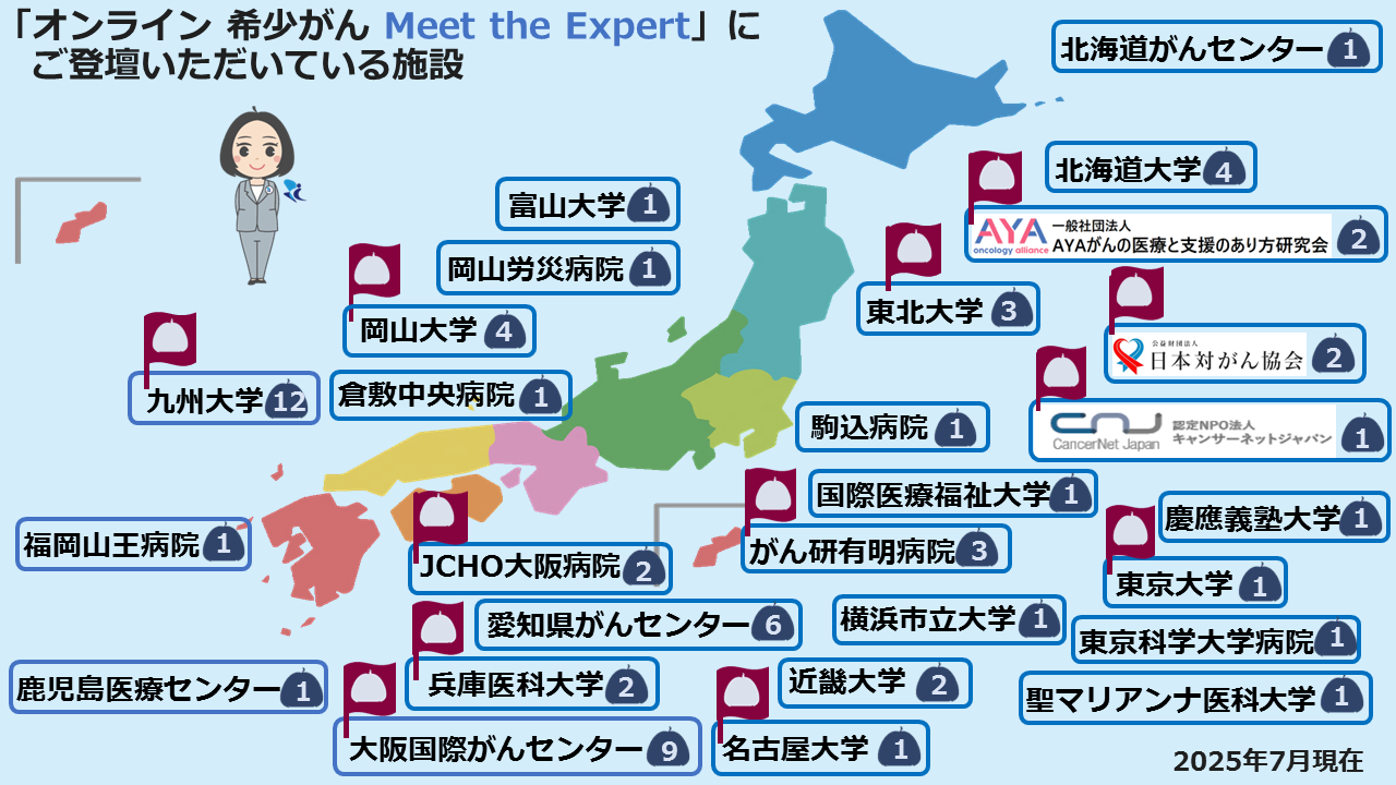 オンライン 希少がん Meet the Expert
