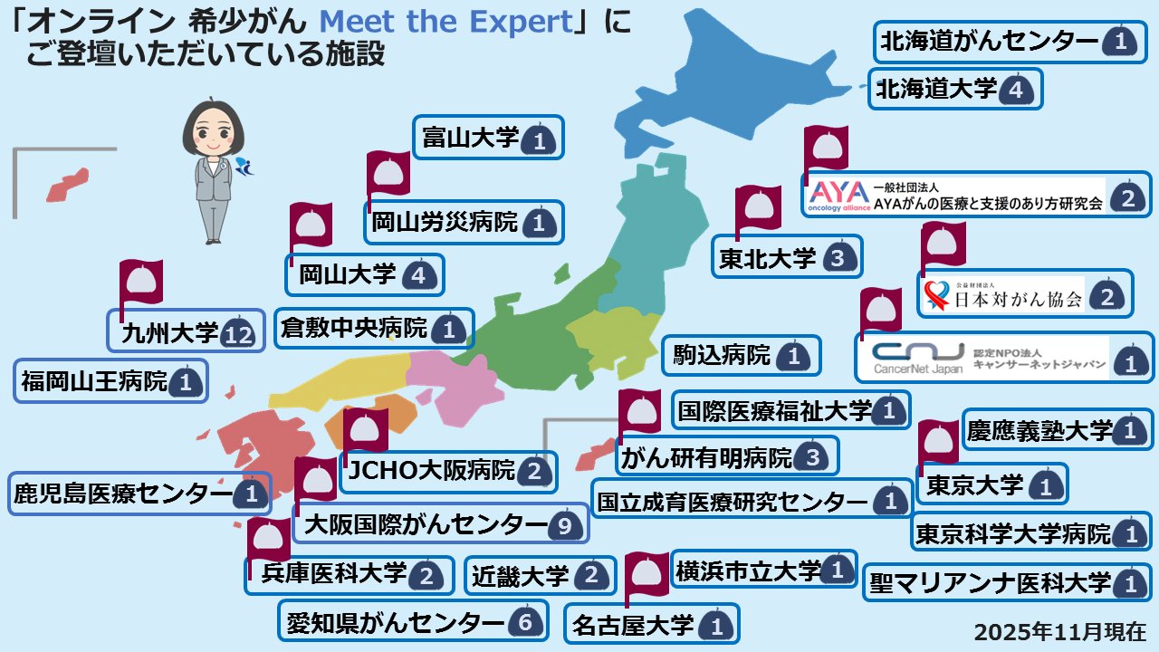 オンライン 希少がん Meet the Expert