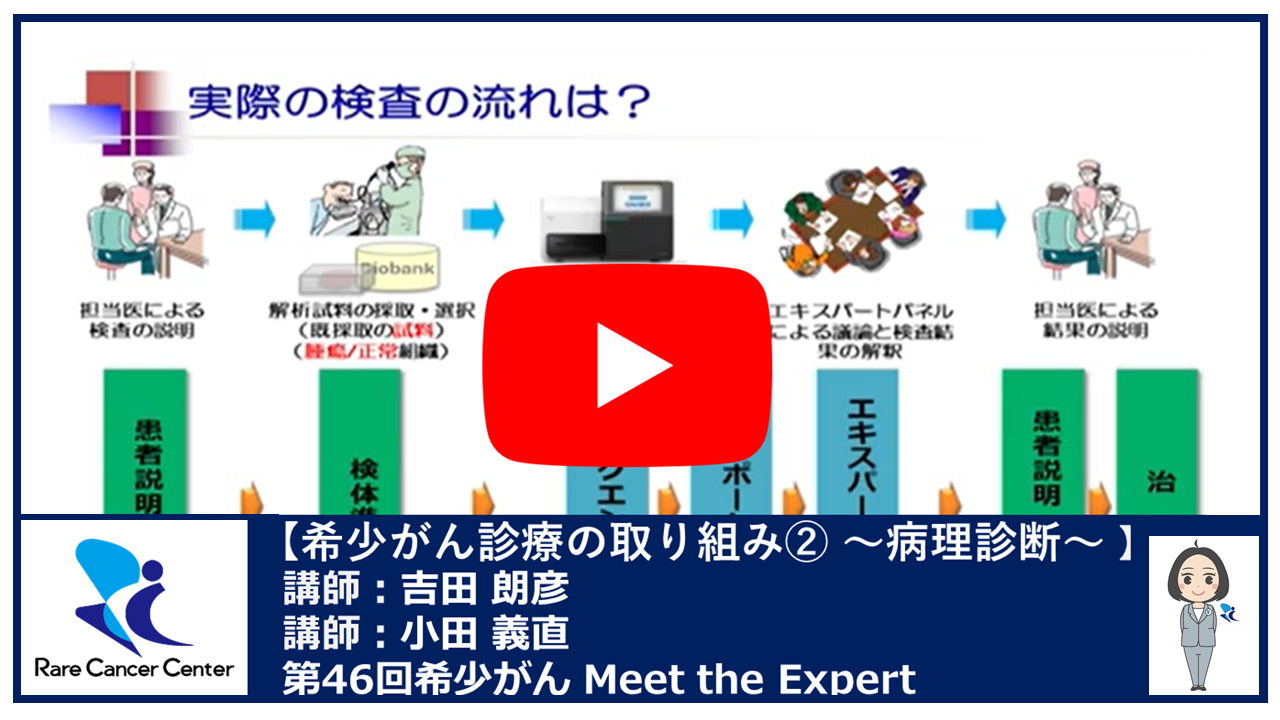 第46回希少がん診療の取り組み(2)病理診断吉田 朗彦・小田 義直2