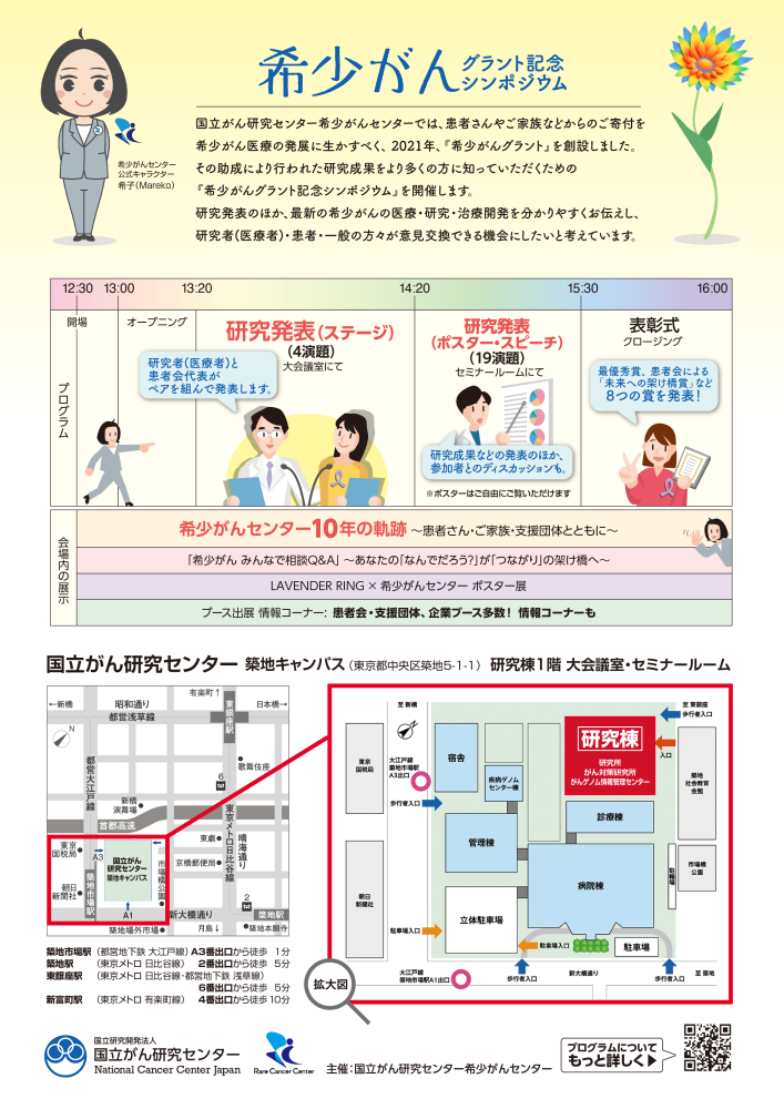 国立がん研究センター希少がんグラント記念シンポジウム