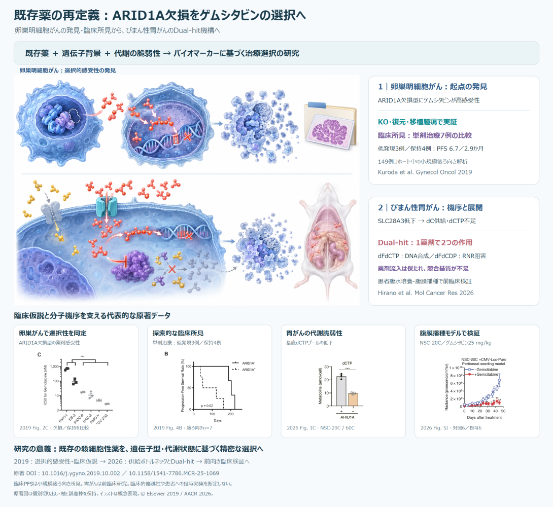 03_06_00_00_drug_repurposing_overview_261025.png