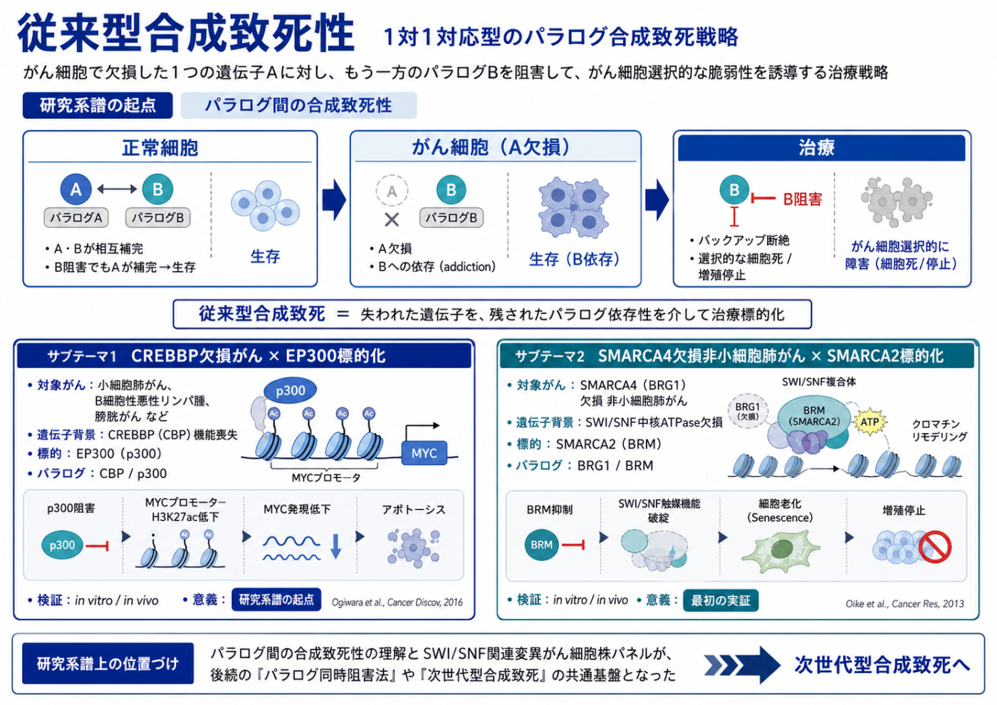 Highlight_juuraikatagouseichishi_260809.png